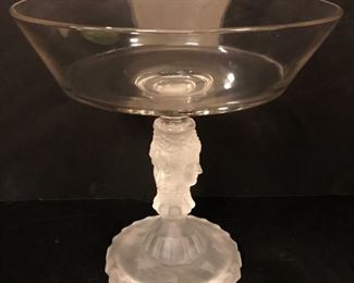 Early American Pattern Glass "Three Faces" Compote