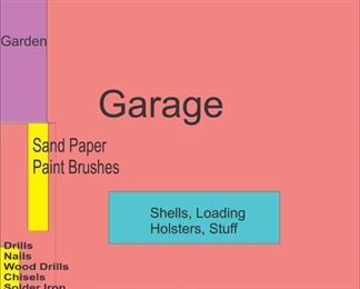 Layout of Garage