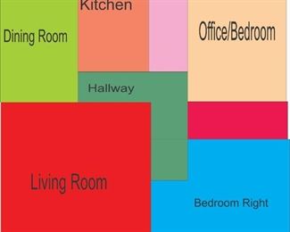 Layout of House Main Floor