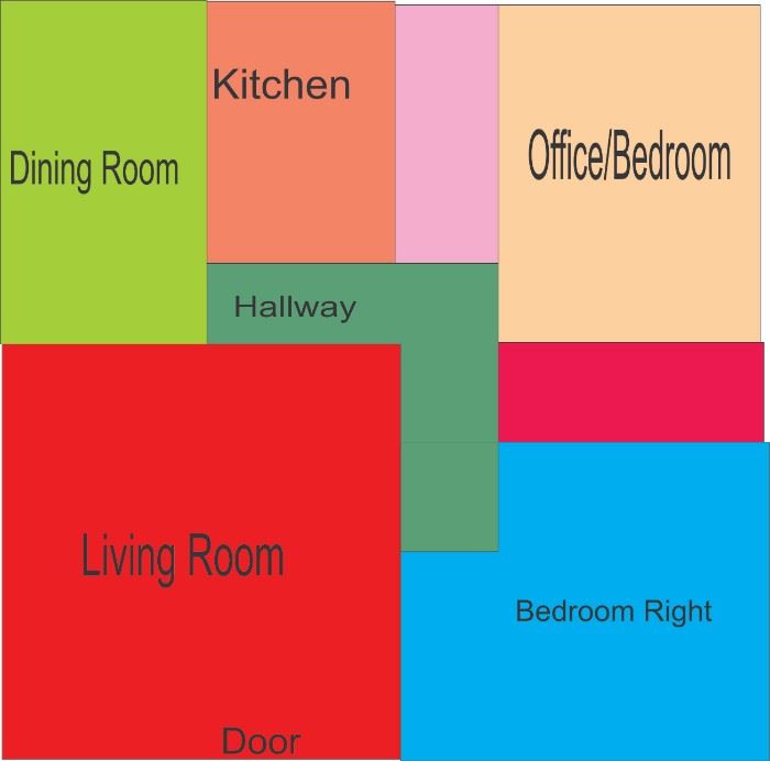 Layout of House Main Floor