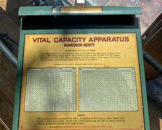 Antique medical chart