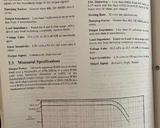 Crown Vintage PL-4 Vintage Stereo Power Amplifier Amp Power Line Four 4 7x19x12in HxWxD