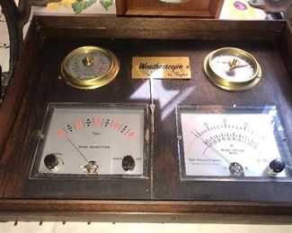 Items Located In The Living Room