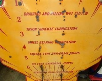 VIEW 3 CENTER VIEW SHELL GREASE GUN SIGN