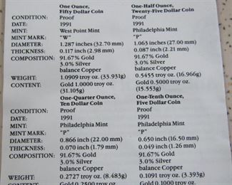 1991 Gold Coin Specifications 