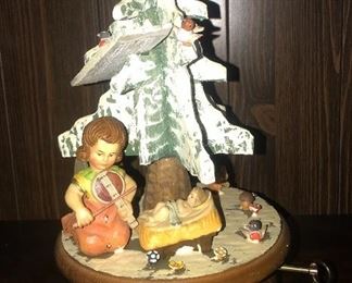 Thornes Movement Music Box “ O