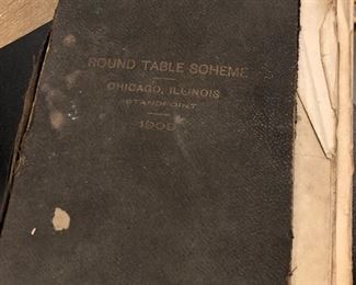 1909 Chicago Post Office Round Table Scheme Dispatch guide