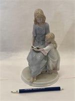 Vintage Mom & Daughter Figurine 