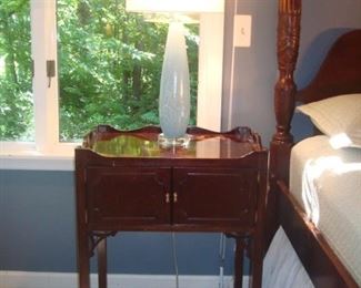 Master Bedroom: A must to complete this look—a pair of COUNCILL CRAFTSMAN side tables, each with two doors, are priced as a pair.  The pale blue glass lamps with round acrylic bases are also priced as a pair.