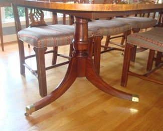 Dining Room: Here is a close up of the detail of one of the two triple-leg pedestals of the "Hickory Chair" dining room table.  Notice the brass cap feet and the fact that the table is on casters.