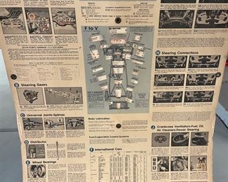 Mobil Oil Disc Chart 1964 to 1971 Gas Station Service Shop 42x27in