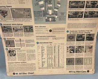 Mobil Oil Disc Chart 1964 to 1971 Gas Station Service Shop 42x27in