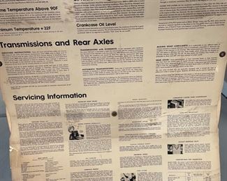 Mobil Oil Disc Chart 1964 to 1971 Gas Station Service Shop 42x27in