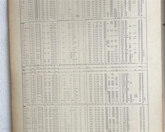 Mobil Mobiloil 1960 Lubrication Recommendation Chart Gas Station Service Shop 28x16in