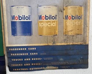 Mobil Mobiloil 1966 Lubrication Recommendation Chart 27x16in
