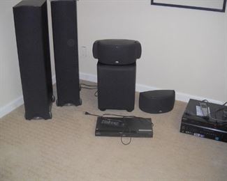 STEREO EQUIPMENT