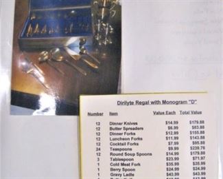 Not our Prices but Replacements Pricing for Dirilyte Flatware   Asking $35