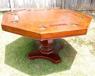 Lot Number:	213
Lead:	Large Wooden Poker Game Table
Description:	nice solid wood octagonal top that covers game table; octagonal; leather top w/ wood edges; solid pedestal base 54" diagonal by 29.5" tall