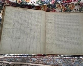 L. F. Grammes & Sons Allenton, PA Pay Roll Ledger Early 1900's 