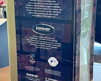 Dusty Baker Chicago Cubs Signed Bobblehead 10x5.75x5in HxWxD