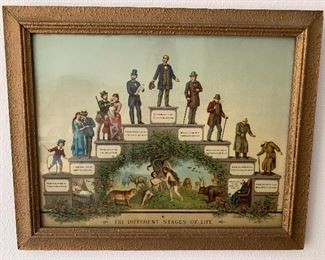 The different stages of life lithograph