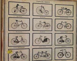 Bicycle Wall Decor