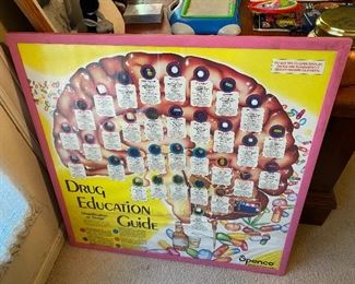 1970's  Spence Drug Education Guide Display