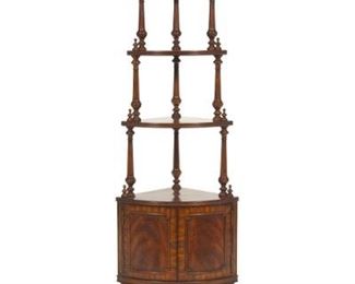 Maitland Smith Corner Etagere 