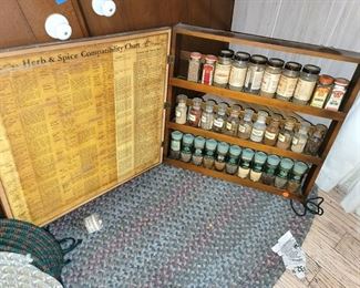 Wall mounted Spice rack