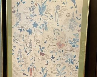 Framed Traditional Healing Herbs Poster (Photo 1 of 2)
