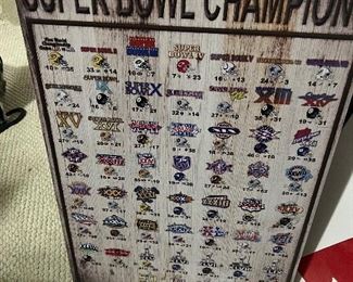 Super bowl Champions plaque