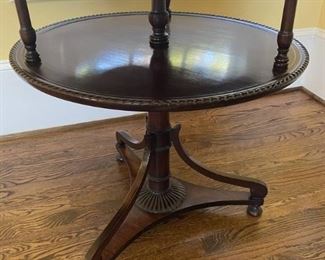 19th Century rare Edwardian Side Table