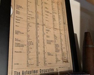 Auto primer display with prominent cars listed (Auburn, Cord, Duesenberg)