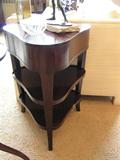 pr of tables
