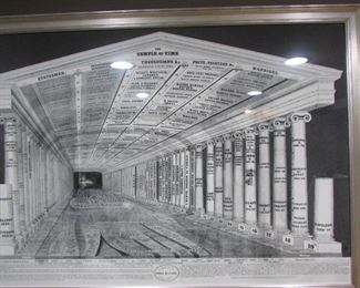 Temple of Time by Emma Willard