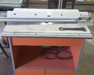 Industrio Routing System