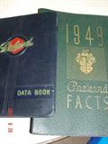 PACKARD MANUALS