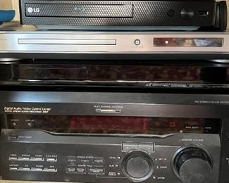 RECEIVERS, DVD PLAYERS, ETC. 
