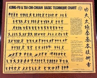 Item 35:  1973 Kung-Fu and Tai-Chi-Chuan Basic Technique Chart by Universal Arts and Science Publishers (unframed) - 29" x 23": $38