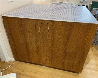 Australian Sewing Stations