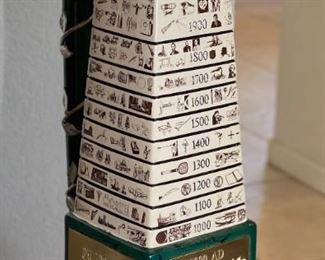 One Thousand Years of Progress Stein Anheuser Busch CS414	18x8x10in	HxWxD
