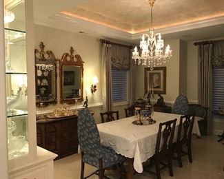 Dining Room Overview