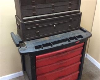MACHINIST TOOL & DIE & HAND TOOLS ROLLING TOOL CHEST