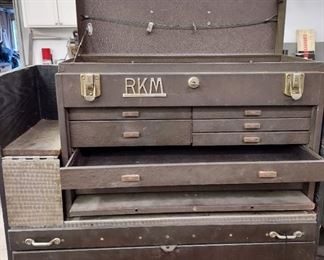 Vintage Kennedy toolbox