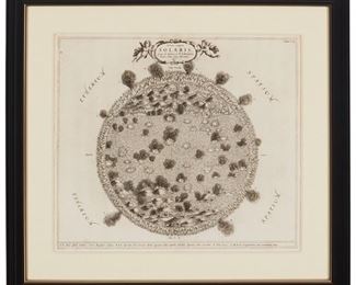 3195
Christoph Scheiner; And Athanasius Kircher
(1573-1650, German); And (1602-1680, German)
"Schema Corporis Solaris, prout ab Auctore et P. Scheinero, Romae Anno 1635 observatum fuit" from a Dutch edition of "Mundus Subterraneus," circa 1665
Engraving on paper
From the edition of unknown size and date
Plate: 14.5" H x 16.5" W
Estimate: $1,500 - $2,500