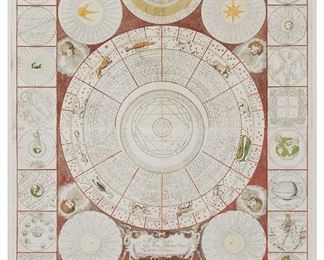 3197
Vincenzo Maria Coronelli
(1650-1718, Italian)
"Idea dell' Universo," circa 1688
Engraving with hand-coloring on two sheets of paper, joined, as usual
From the edition of unknown size and date
Plate: 30.75" H x 22" W
Estimate: $1,500 - $2,500