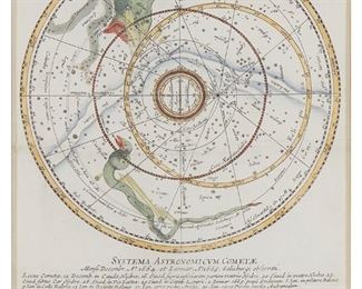 3198
Stanislaus Lubieniecki; And Gerard Gerritz
(1623-1675, Polish); And (B. 17th Century, Dutch)
"Systema Astronomicum Cometae," plate 49 from "Theatricum Cometicum," circa 1666
Engraving with hand-coloring on paper
From the edition of unknown size and date
Sight: 11.5" H x 8.625" W
Estimate: $800 - $1,200