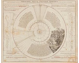 3200
Johann Gabriele Doppelmayr
(1677-1750, German)
"Ephemerides Motuum Coelestium Geometrica," circa 1742
Engraving with hand-coloring on paper
From the edition of unknown size and date
Plate: 19.5" H x 23" W
Estimate: $300 - $500