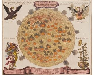 3240
Christoph Scheiner; And Athanasius Kircher
(1573-1650, German); And (1602-1680, German)
"Schema Corporis Solaris prout Romae a Scheinero et Kirchero Observatum fuit Anno 1635," from "Specula Physico-Mathematico-Historica Notabilium...," 1696
Engraving with hand-coloring on paper
From the edition of unknown size and date
Sight: 14.5" H x 17" W
Estimate: $600 - $800