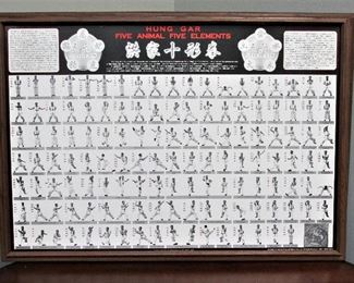 Kwong Wing Lam training chart